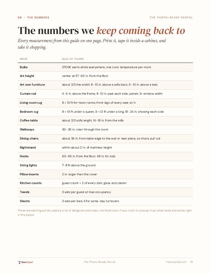 Guide page: the numbers we keep coming back to, every measurement in one table